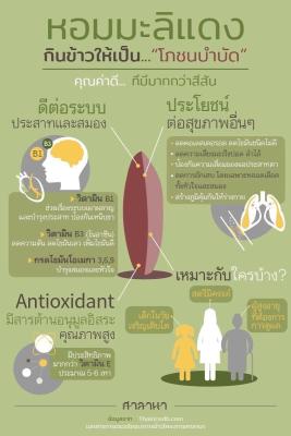 ข้าวซ้อมมือหอมมะลิแดง (ออร์แกนิค 100%) สุญญากาศ 1 Kg